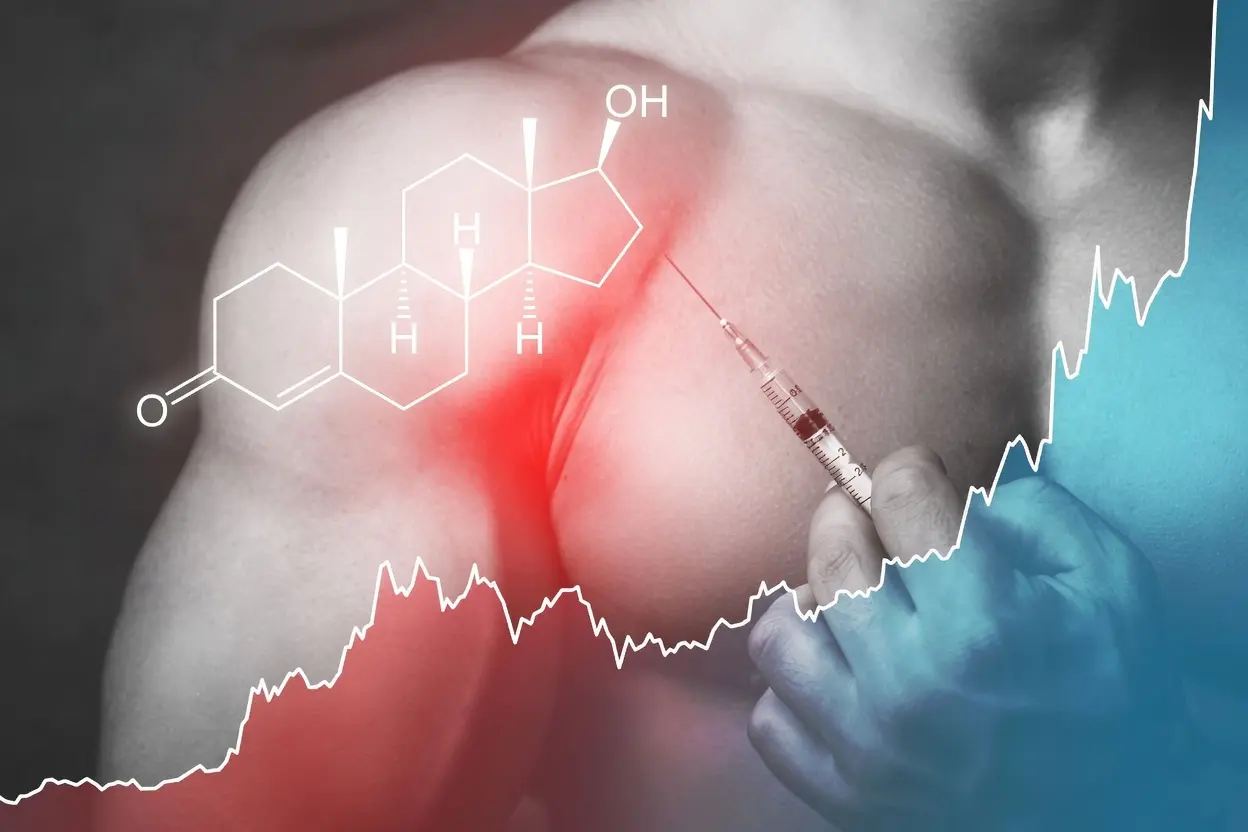 Growth Hormone & Secretagogues
